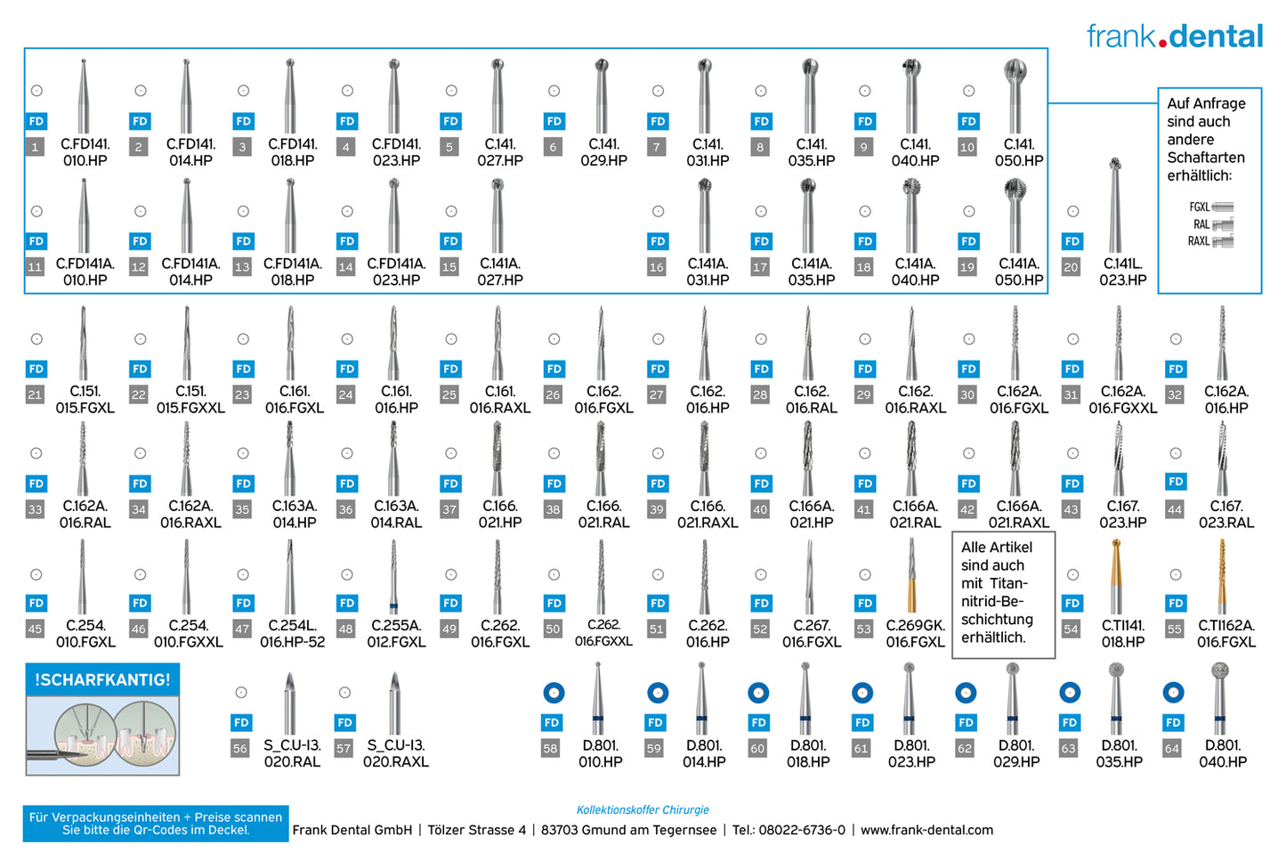 collection case surgery practice