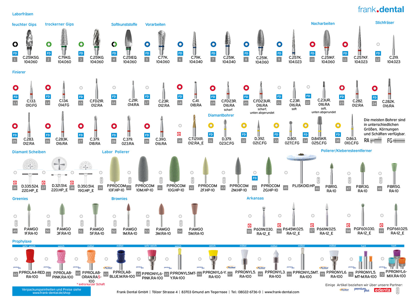 Collection Case Orthodontic Practice