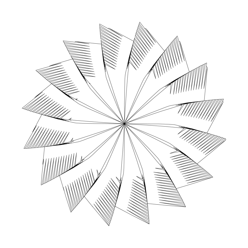C.351EQ.104.060