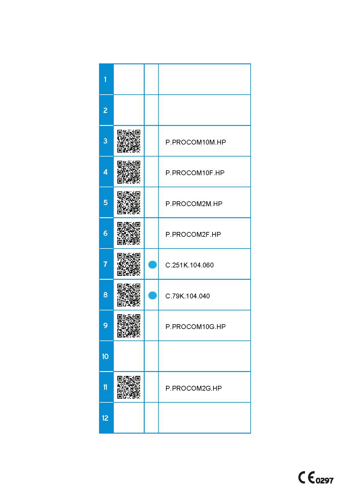Set 10 - Für Kunststoffbearbeitung