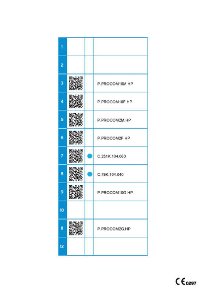 Set 10 - Für Kunststoffbearbeitung