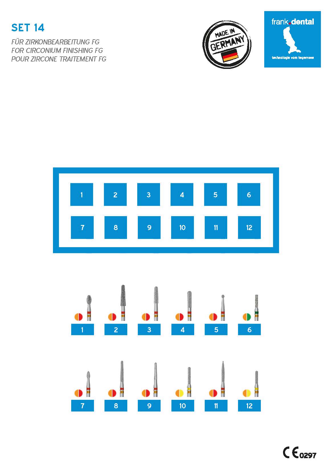 Set 14 - For zirconium processing FG