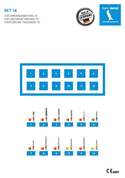 Set 14 - For zirconium processing FG