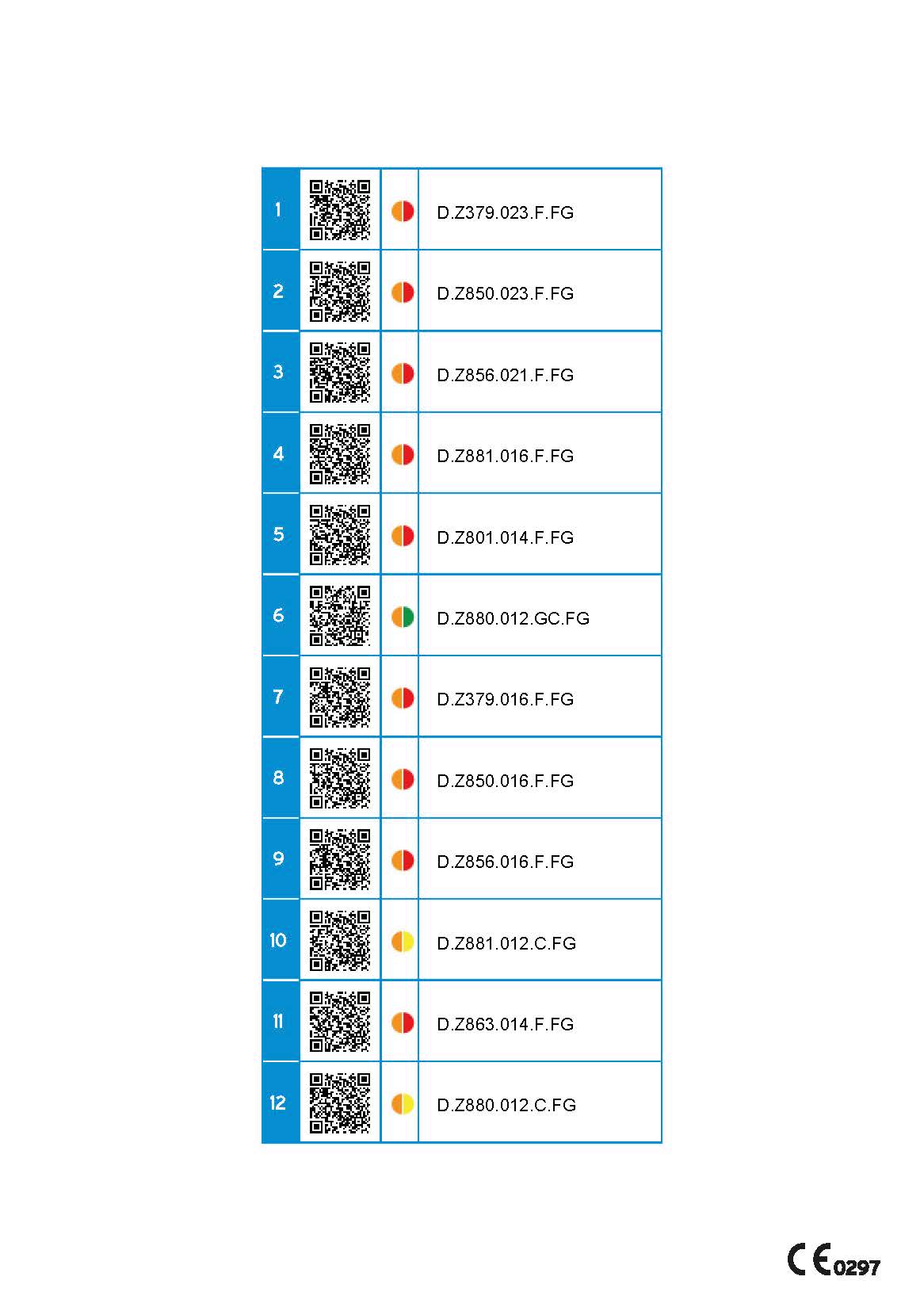 Set 14 - For zirconium processing FG