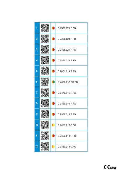 Set 14 - For zirconium processing FG