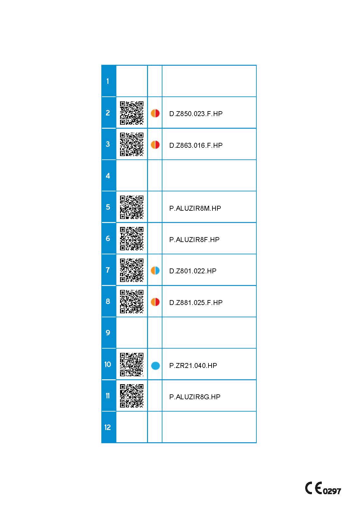 Set 19 - Zircon Mix HP
