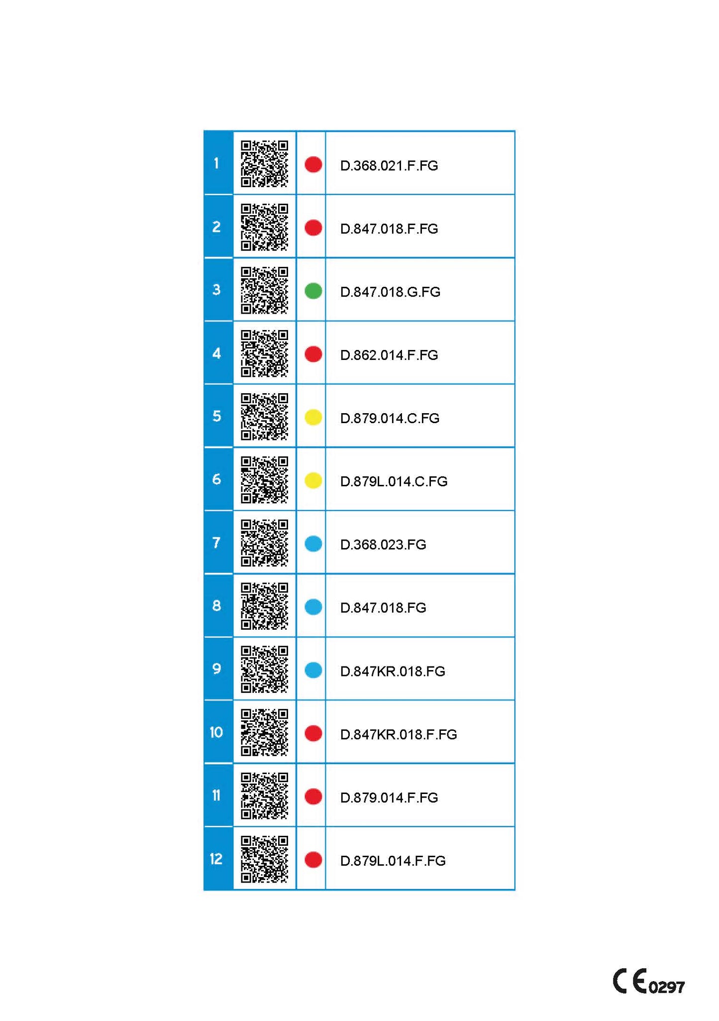 Set 3 - For Crown Preparation