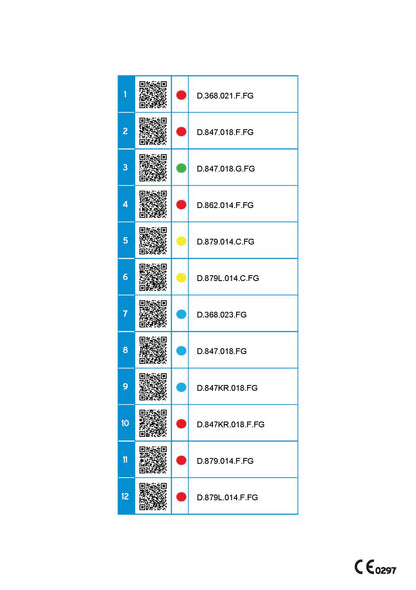 Set 3 - For Crown Preparation
