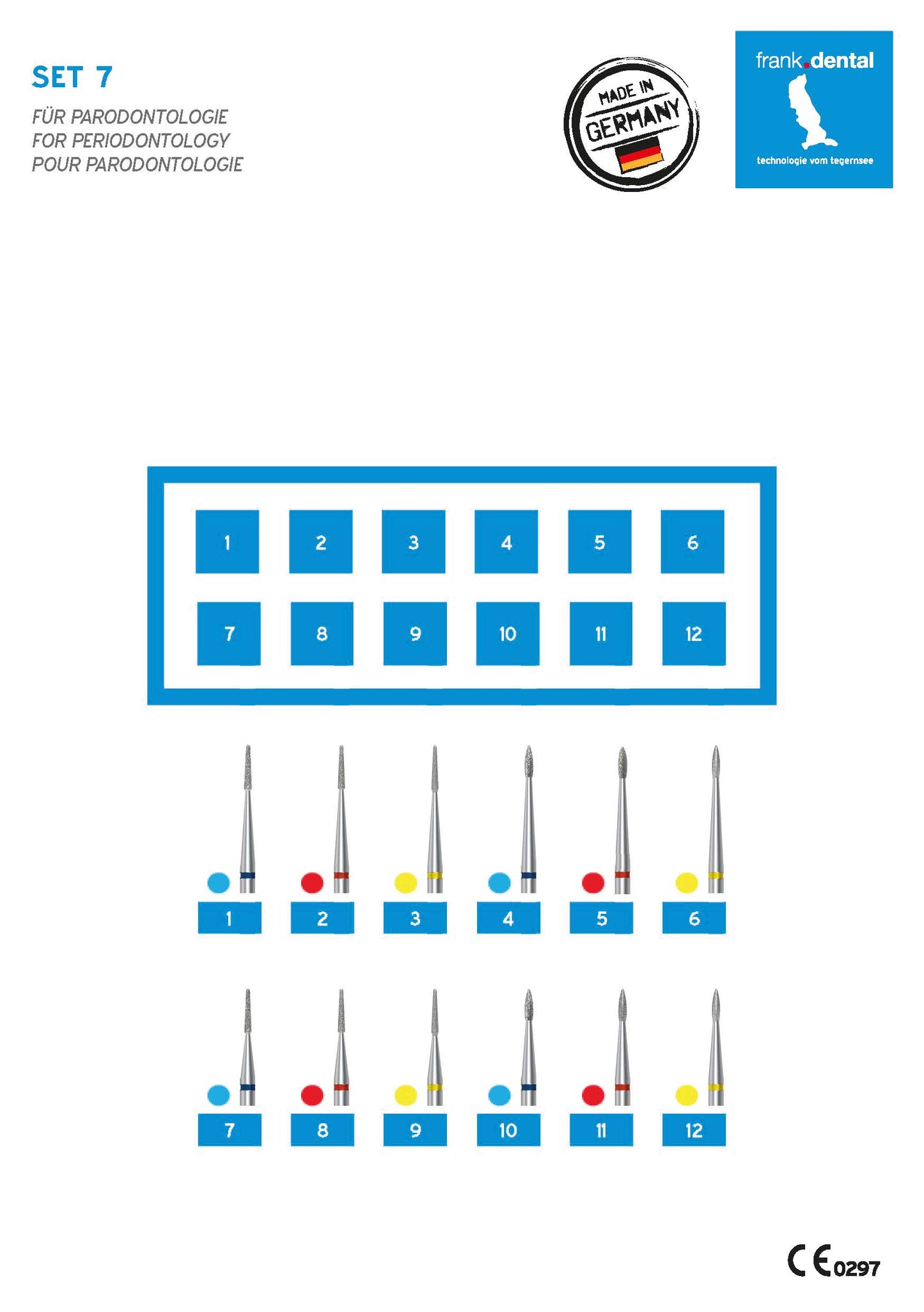 Set 7 - For Periodontology