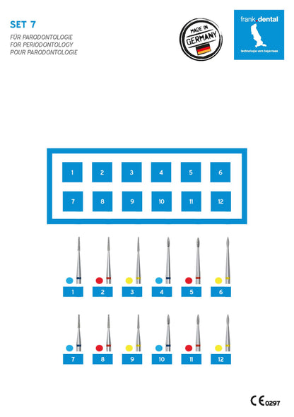 Set 7 - For Periodontology