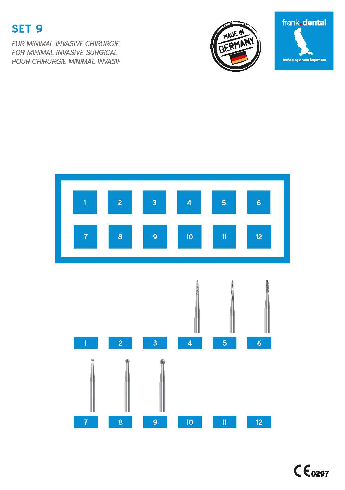 Set 9 - For minimally invasive surgery