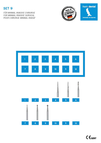 Set 9 - For minimally invasive surgery